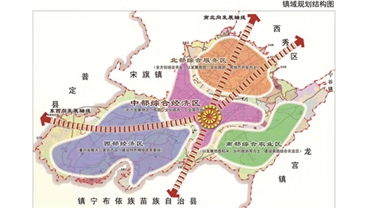 贵州安顺经济技术开发区 乡村振兴战略规划方案